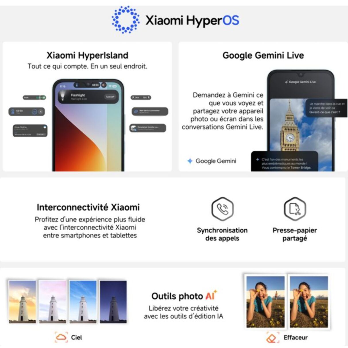 Smartphone XIAOMI Redmi Note 17 5G 128Go Noir