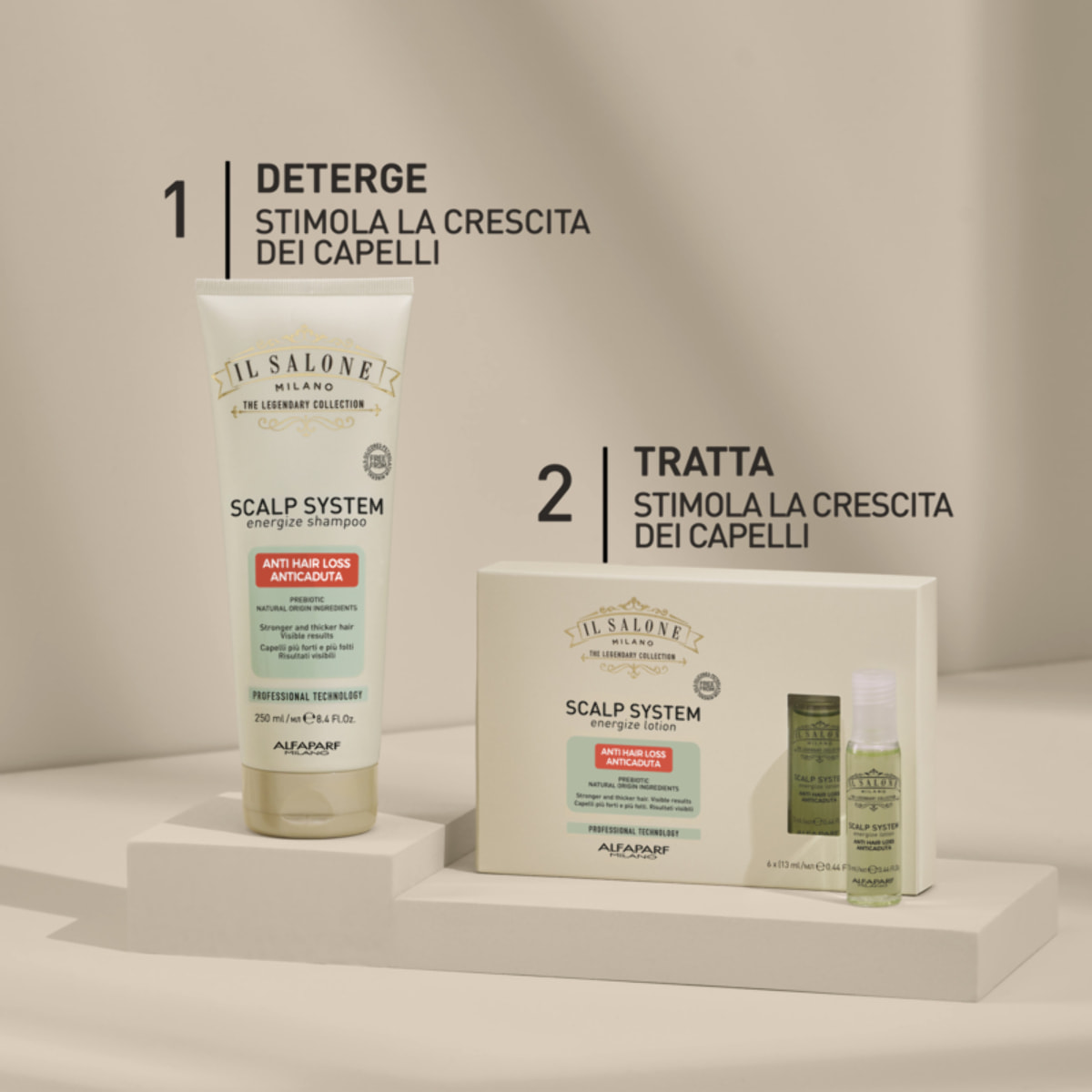 ALFAPARF MILANO Set Il Salone Scalp System Energize Sh 250ml + Scalp  Fiale 12x6ml