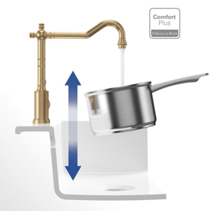 Robinet cuisine VILLEROY ET BOCH Avia 2.0
