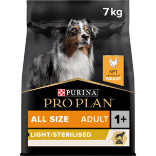 PRO PLAN Chien All Sizes Adult Light/Sterilised Poulet 7KG