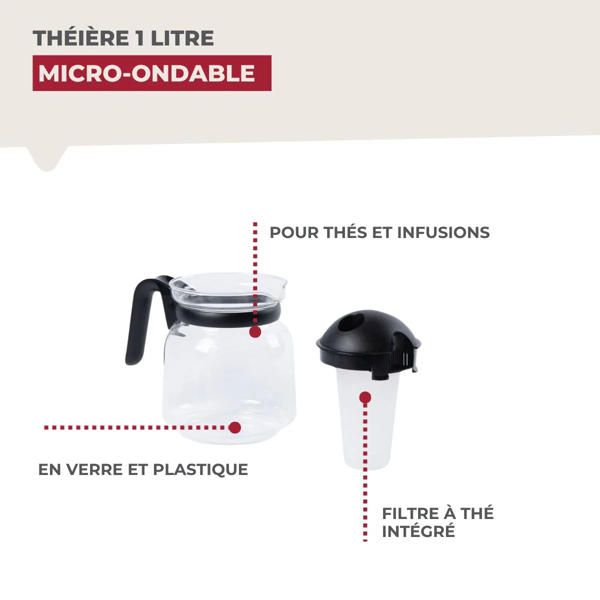 Théière micro-ondable d'un litre Fackelmann