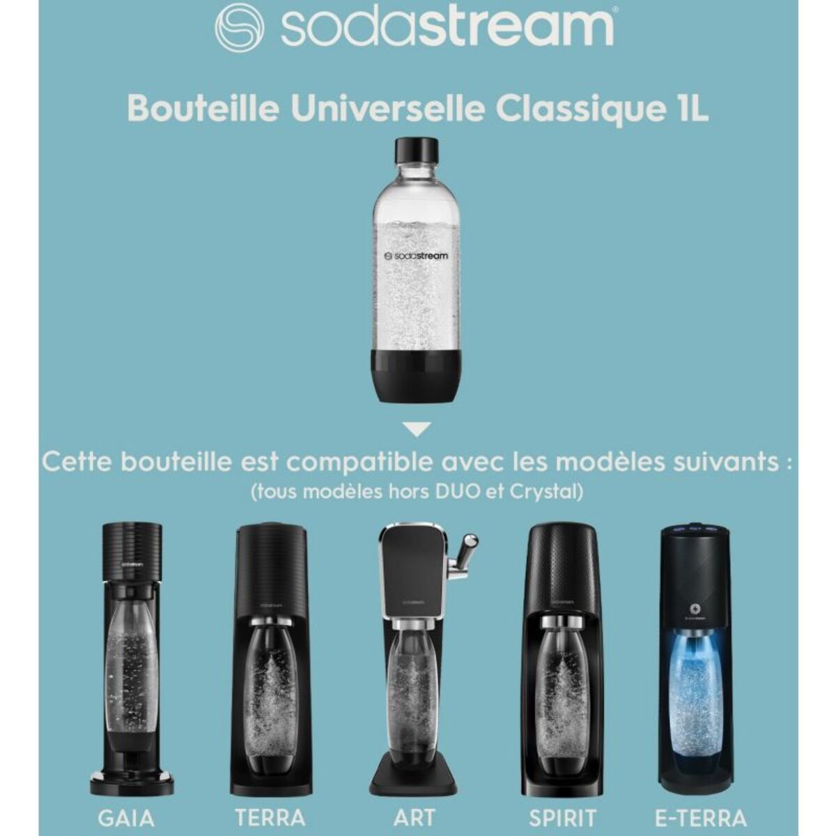 Bouteille SODASTREAM 1L lave-vaisselle classique