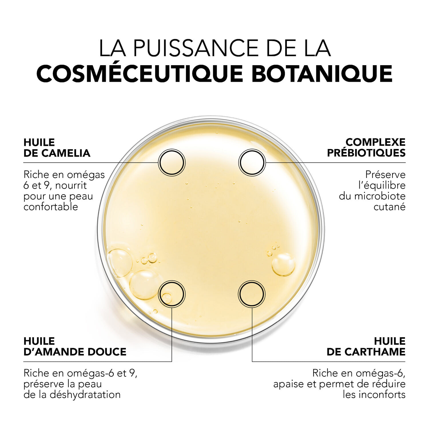 The Intense Cleansing Oil - L’Huile Démaquillante Intense 150 ml