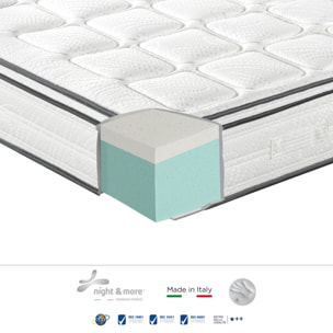 Combinazione: Materasso "Volare" 2cm memory foam H25 cm 80x190 con guanciale Aloe vera