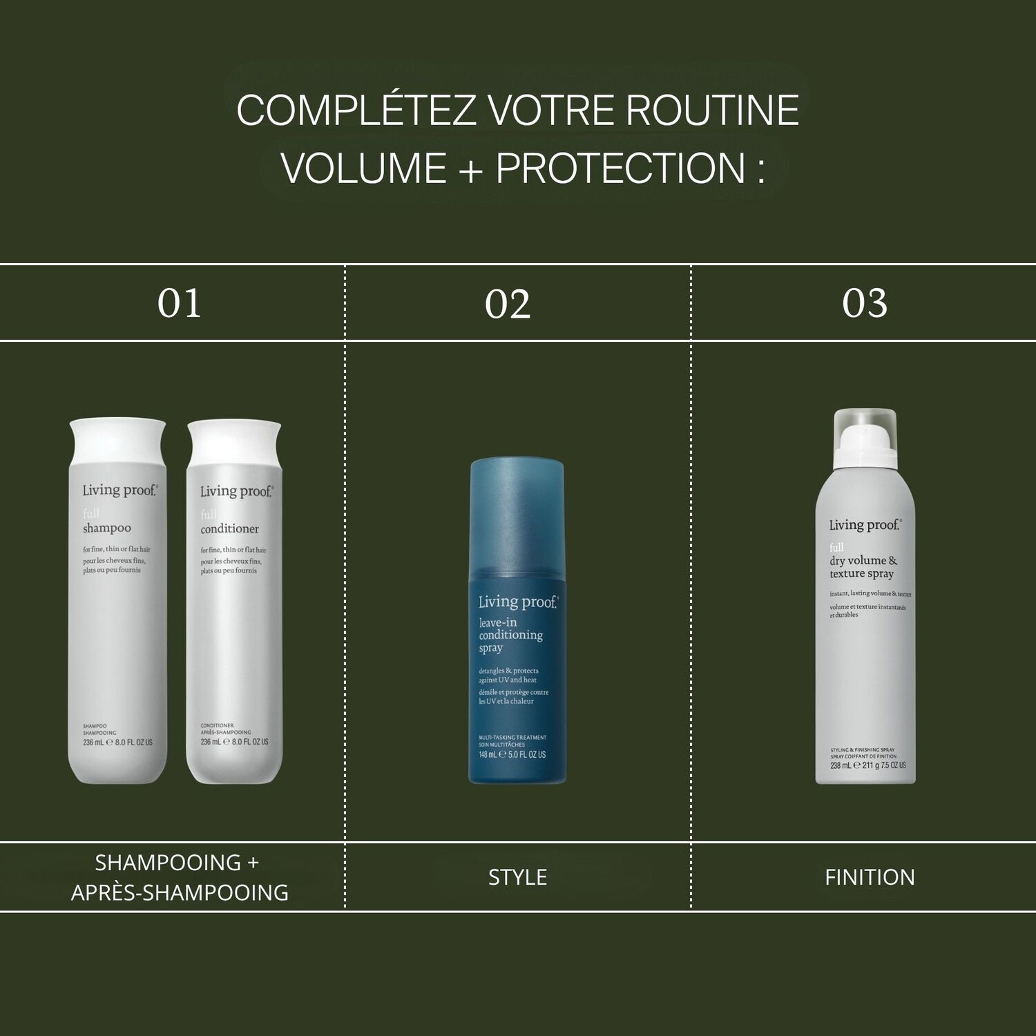 Full - Après-shampoing Volume 236 ml