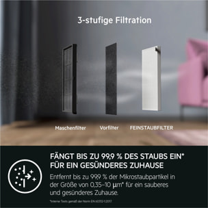 AEG Performance Kit Mopa para Robot Serie 6000 AFR3W