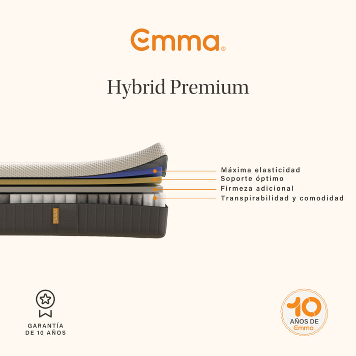 Colchón Hybrid Premium | Muelles y espuma viscoelástica | 25cm