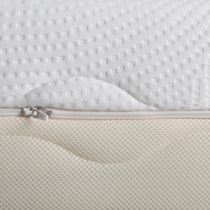 Matelas Mousse Leman | Accueil Supersoft Haute Resilience