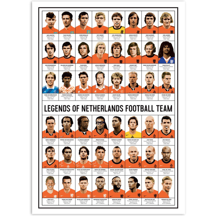 Affiche - Legends of Netherlands Football team - Olivier Bourdereau