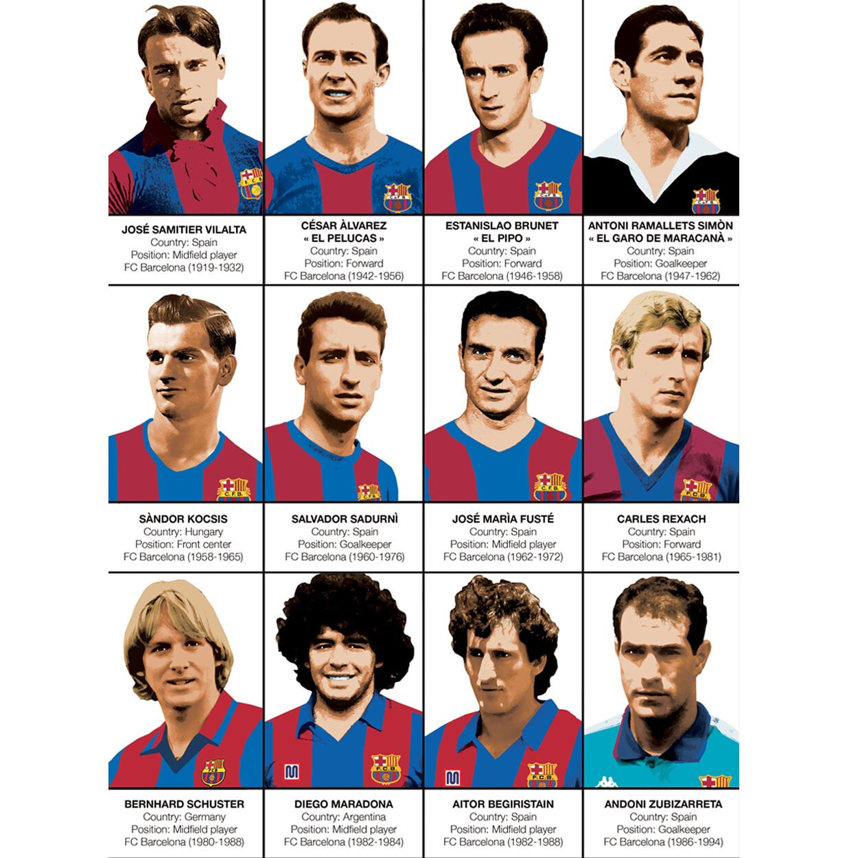 Affiche - Legends of FC Barcelona - Olivier Bourdereau