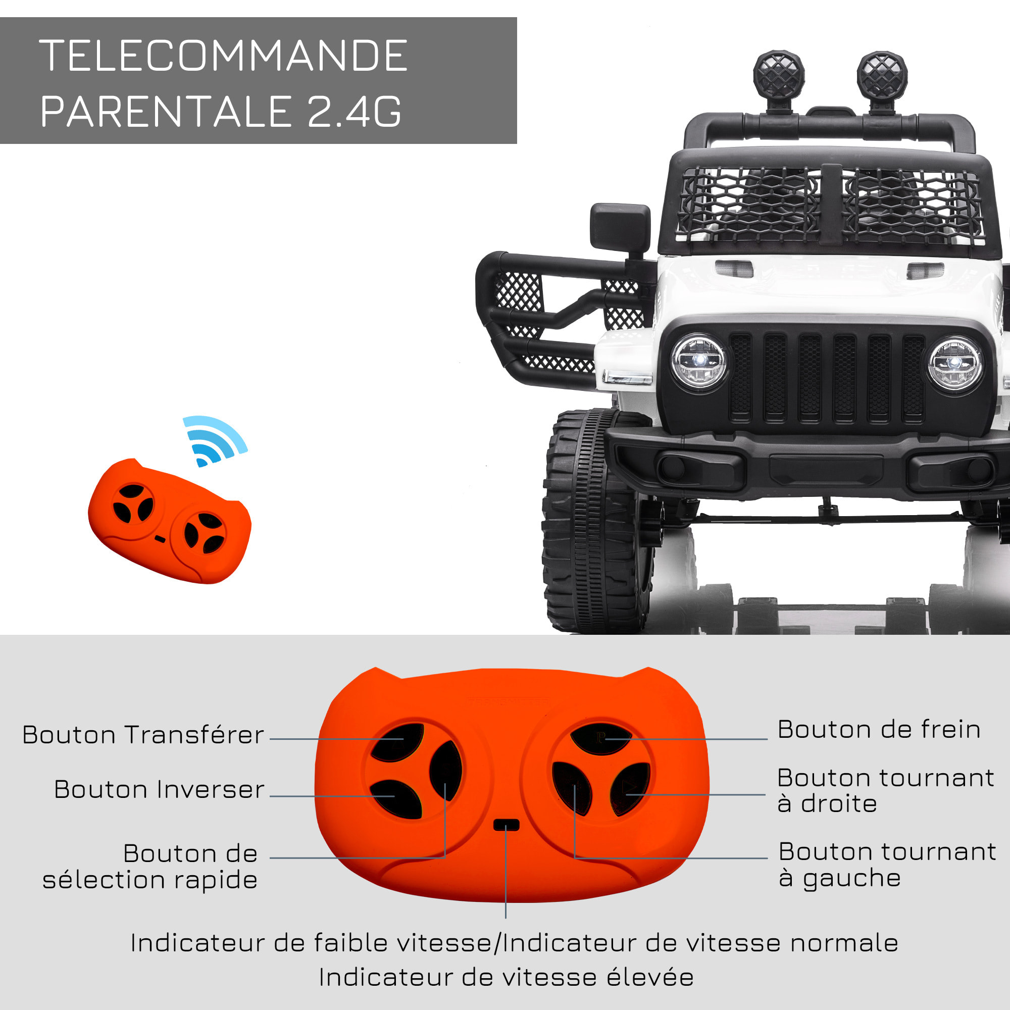 Voiture 4x4 électrique enfant moteur 2 x 35 W 5 Km/h max. télécommande incluse effets lumineux sonore lecteur MP3 USB blanc