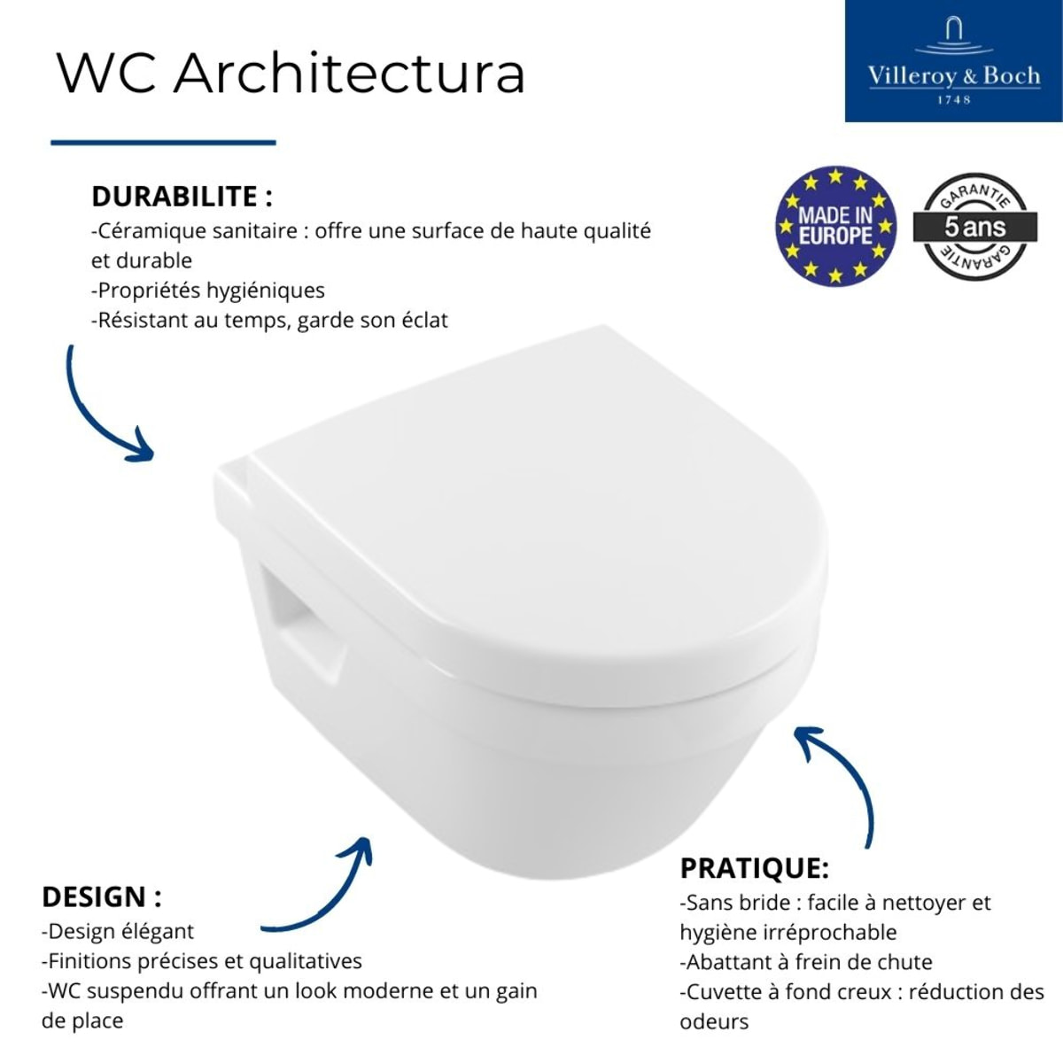 Pack WC suspendu compact sans bride Architectura + abattant + plaque blanche + bâti Grohe