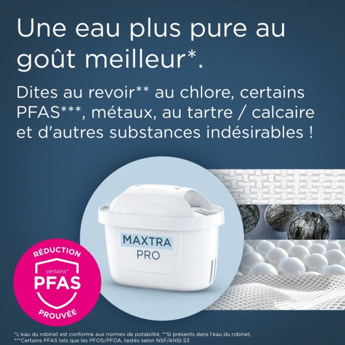 Cartouche filtrante BRITA Pack de 4 cartouches Matra Pro all-in-1
