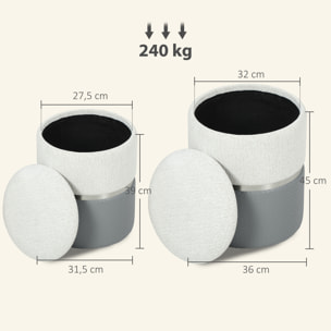Juego de 2 Puff Almacenaje, Baúles de Almacenaje Redondos, Tapizados en Chenilla y PU, Asiento Acolchado, para Pasillo, Dormitorio, Salón, Gris y Crema