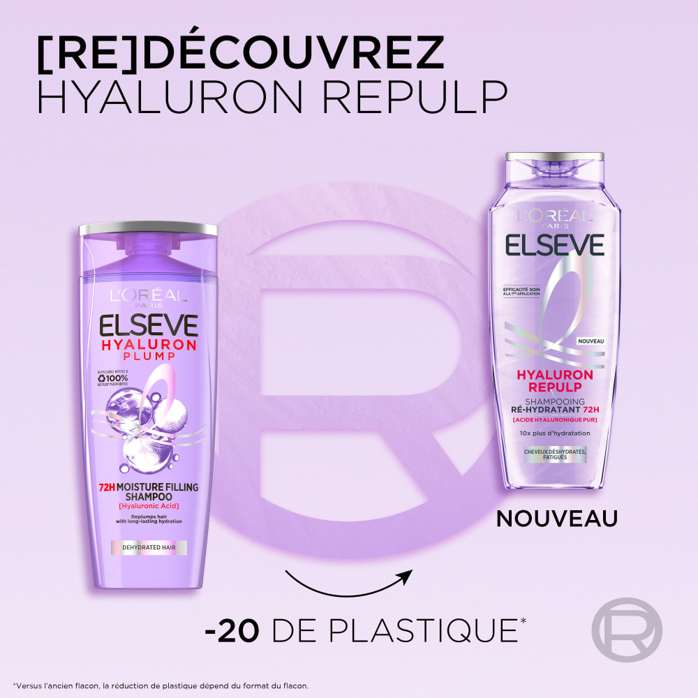 Lot de 12 - L'Oréal Paris Elseve Hyaluron Repulp Shampooing Ré-Hydratant 72H 300ml