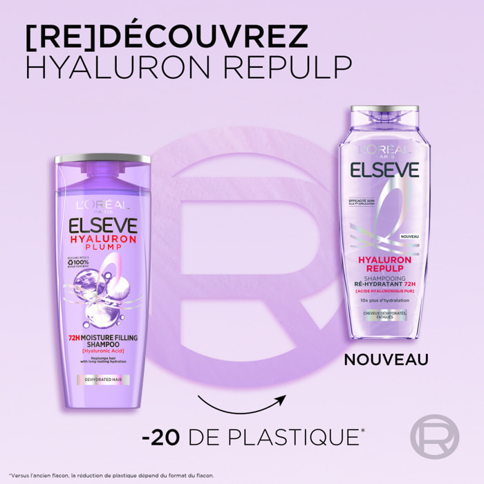 Lot de 12 - L'Oréal Paris Elseve Hyaluron Repulp Shampooing Ré-Hydratant 72H 300ml