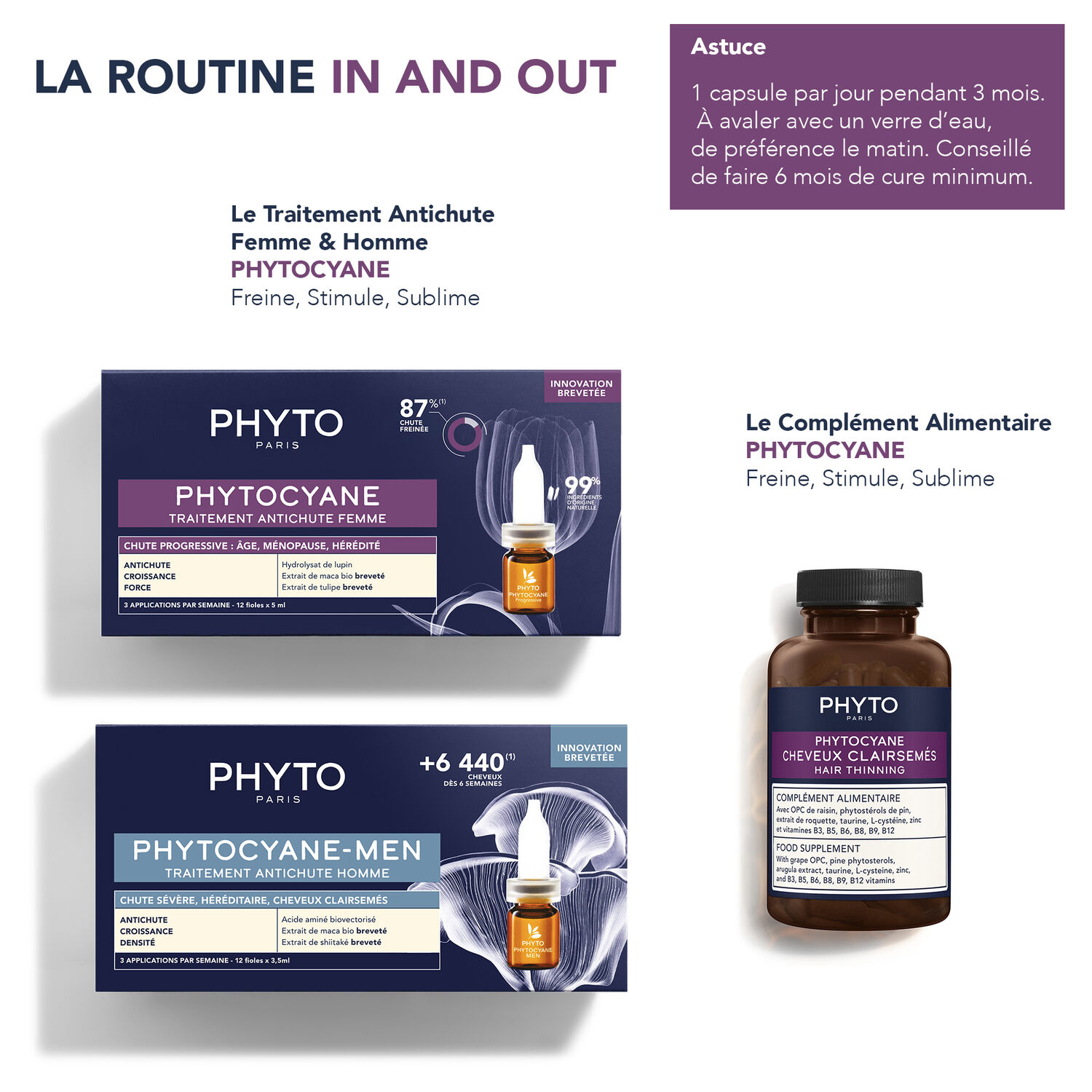 Phytocyane - Complément Alimentaire Chute de Cheveux - Pousse - Croissance - Densité - 3 mois