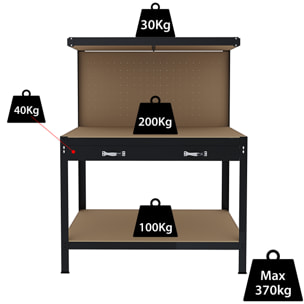 Banco Tavolo Da Lavoro 3 Livelli 120 x 60 Cm Max 370 Kg Cassetto Parete Pannello Forato Porta Attrezzi Utensili Garage Officina Cantina Magazzino Nero