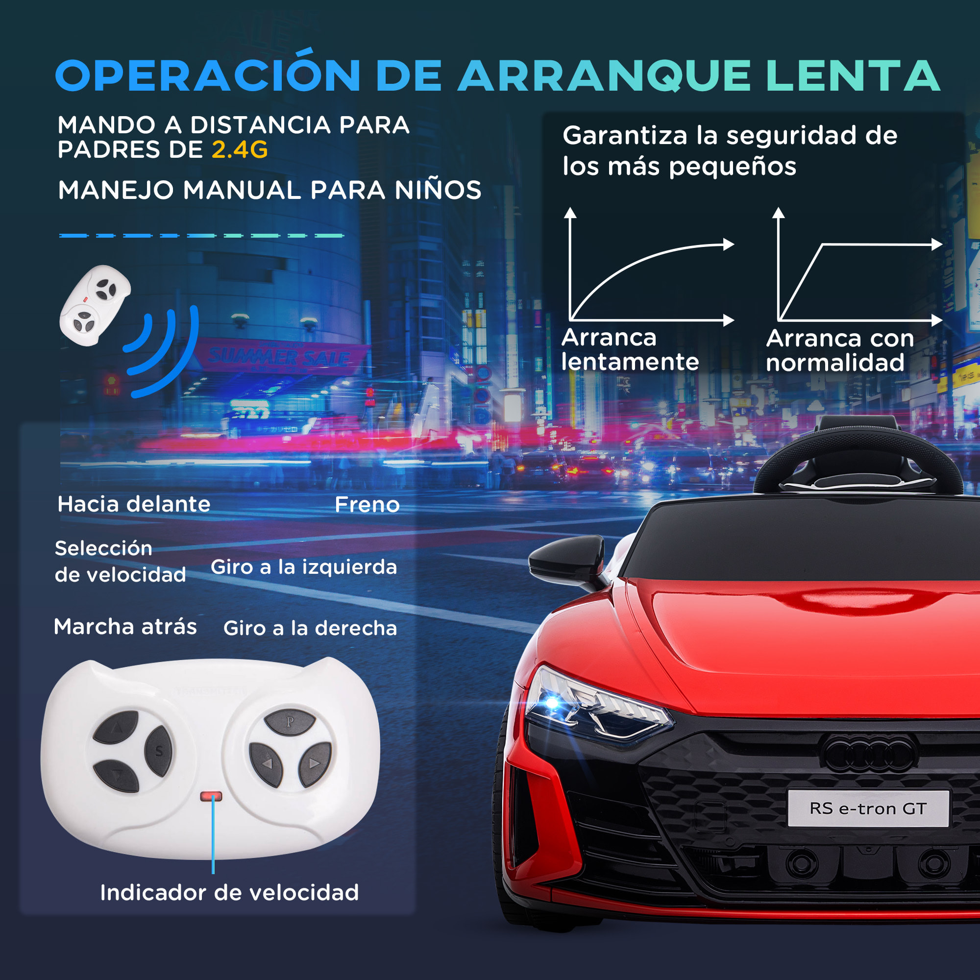 Coche Eléctrico para Niños de +3 Años AUDI RS e-tron GT Coche de Batería 12V con Mando a Distancia Faros LED Bocina Música USB y Apertura de Puerta 3-5 km/h Rojo