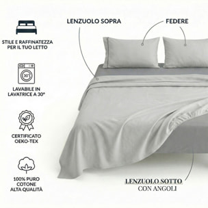 Completo lenzuola una piazza e mezza in cotone bicolore morbido e traspirante, set letto con lenzuolo sopra, sotto con angoli e federa, design con piping a contrasto elegante, tessuto leggero e resistente 116 gsm, certificato OEKO-TEX, comfort quotidiano