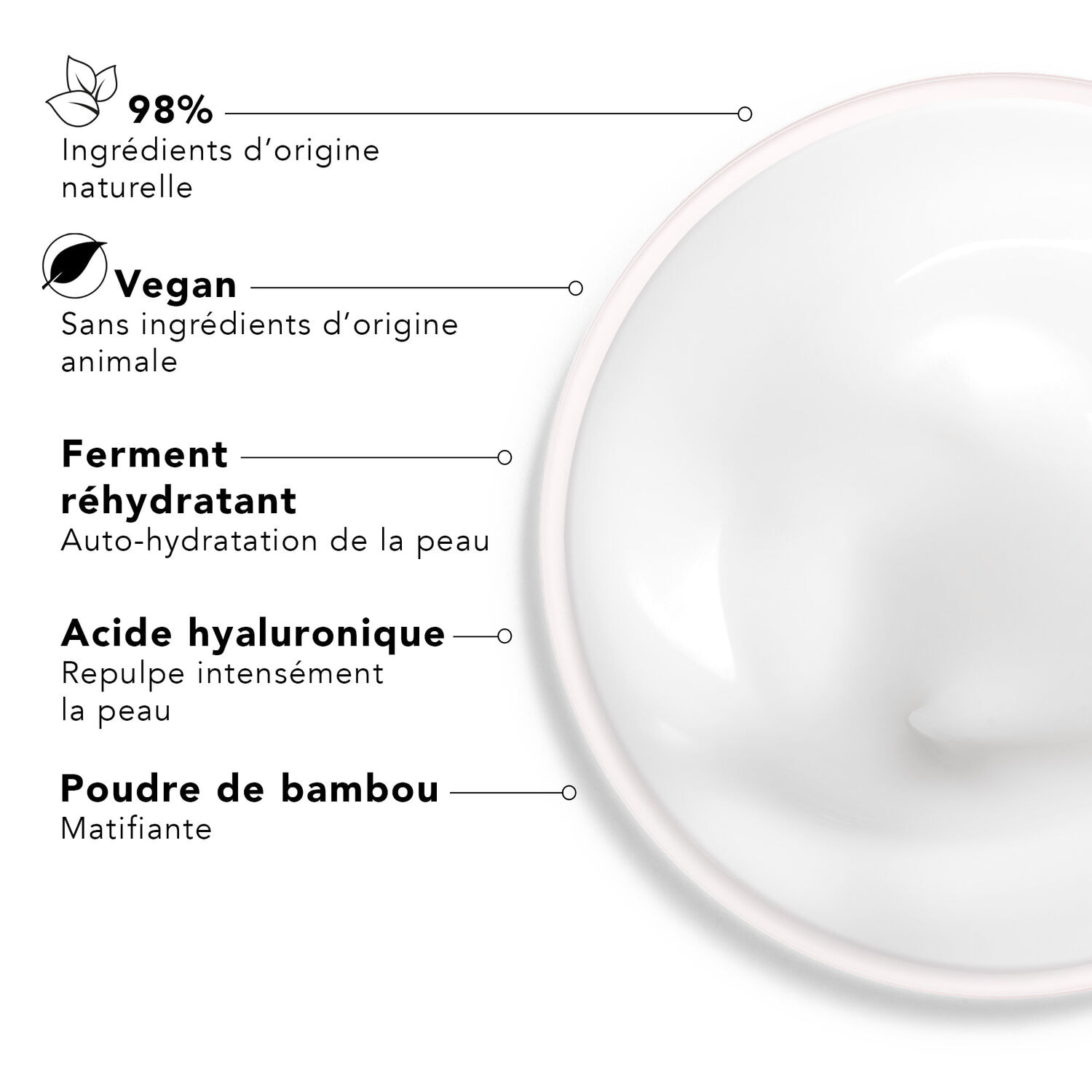 Hydragenist - Le Gel-Crème Réhydratant Éclat 50 ml