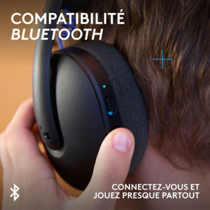 Casque gamer LOGITECH G325 Noir