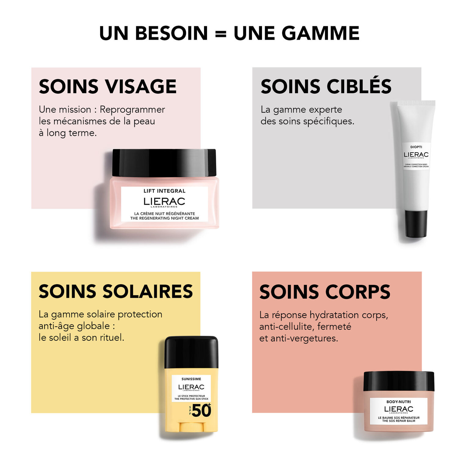 Lift Integral - Le Sérum Tenseur 30 ml