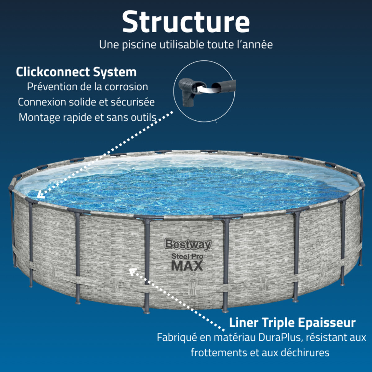 Bestway Piscine hors sol tubulaire ronde Bestway Steel Pro Max 549 x 122 cm décor pierres