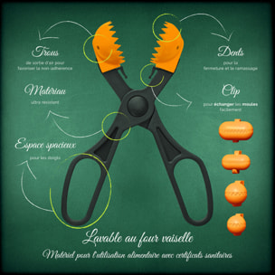 Utensilio multiuso con 4 moldes intercambiables , para croquetas, albóndigas, bolas, sushi, en color naranja de plástico - La croquetera: patentado y