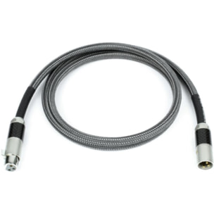 Câble XLR NORSTONE JURA XLR 2X1M