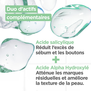 Mixa Gelée Matifiante Anti-Imperfections à l’Acide Salicylique et Acide Alpha-Hydroxylé 50ml