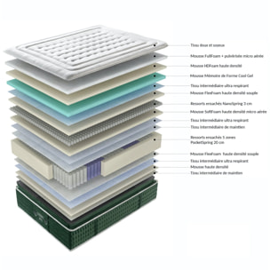 Ensemble matelas Jade & lit fixe Colisée | Mémoire de forme et ressorts ensachés | cadre à lattes | Simili cuir | Noir