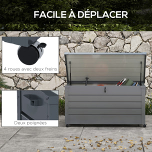 Coffre de jardin grande taille 311L verrouillable - roulettes, poignées, vérins gaz - acier anthracite