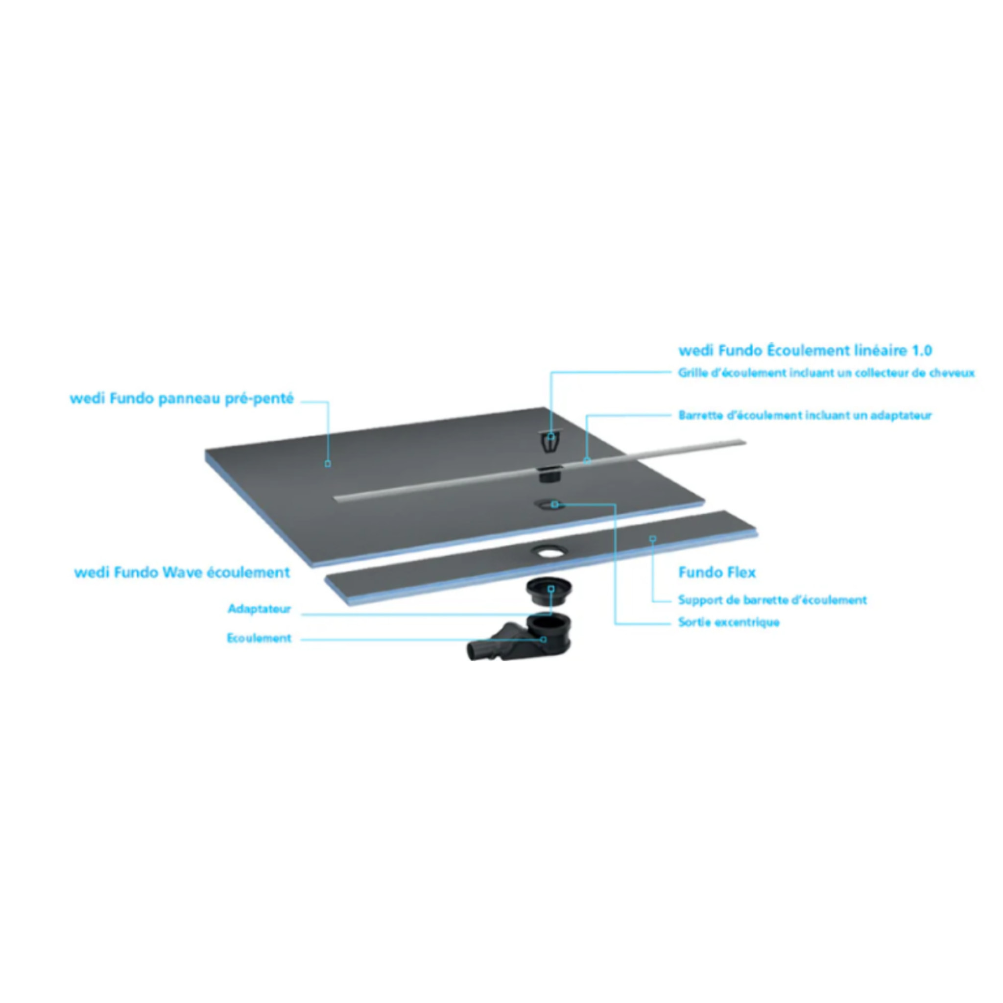 Support de barrette d'écoulement WEDI Fundo Flex 160 cm