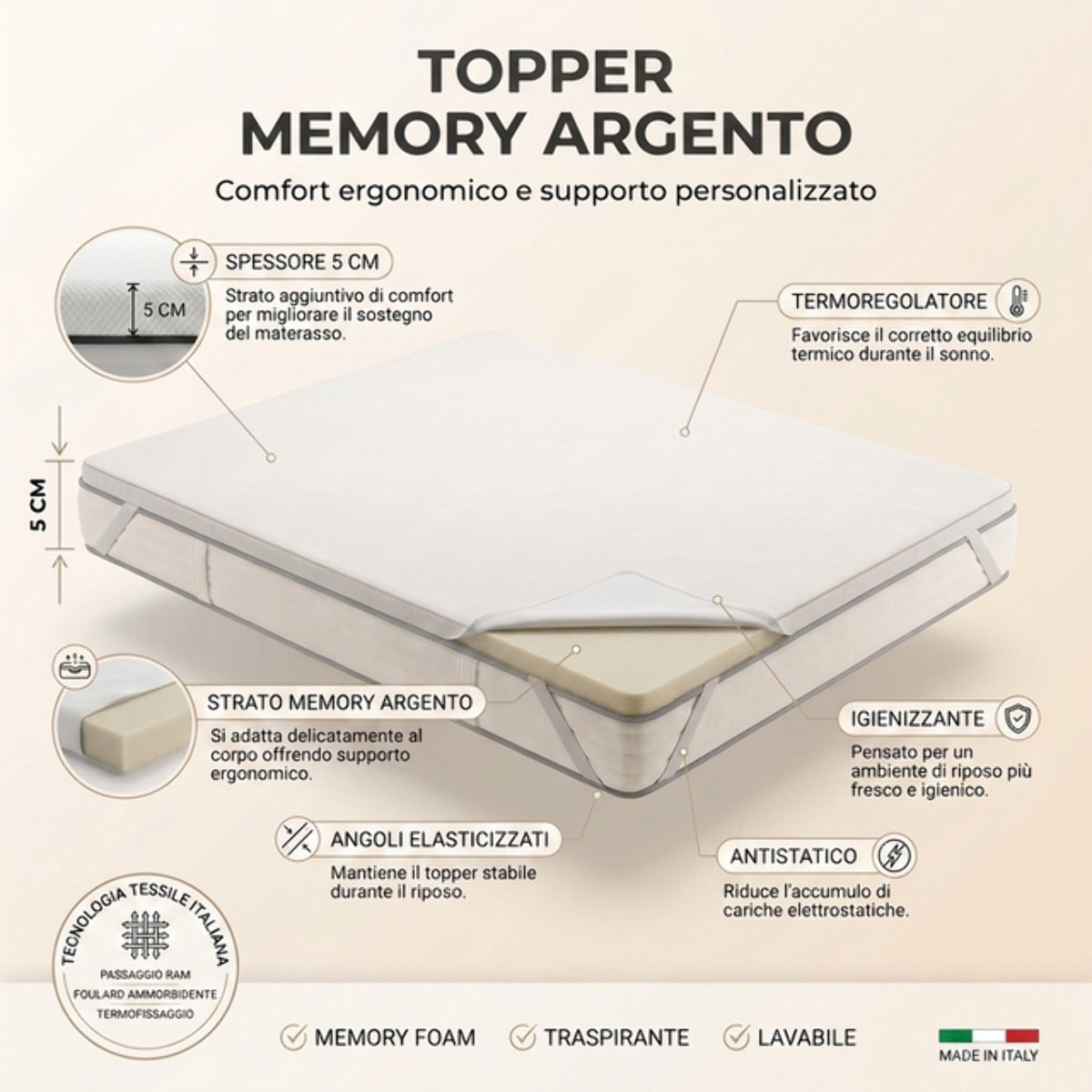 Topper Materasso in Memory Foam con Fibra d’Argento, Alto 5 cm, Traspirante e Antistatico con Elastici, Certificato OEKO-TEX, Made in Italy