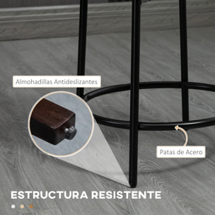 Conjunto de 2 Taburetes Altos de Cocina Tapizado en Borreguito Sillas Altas de Cocina sin Respaldo Carga 120 kg para Bar Salón Comedor Blanco