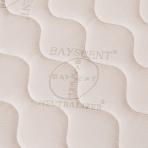 Materasso 800 Molle Insacchettate mod. EVERLAST Matrimoniale mis. 160x200 alto 22cm - Sleepy Italy