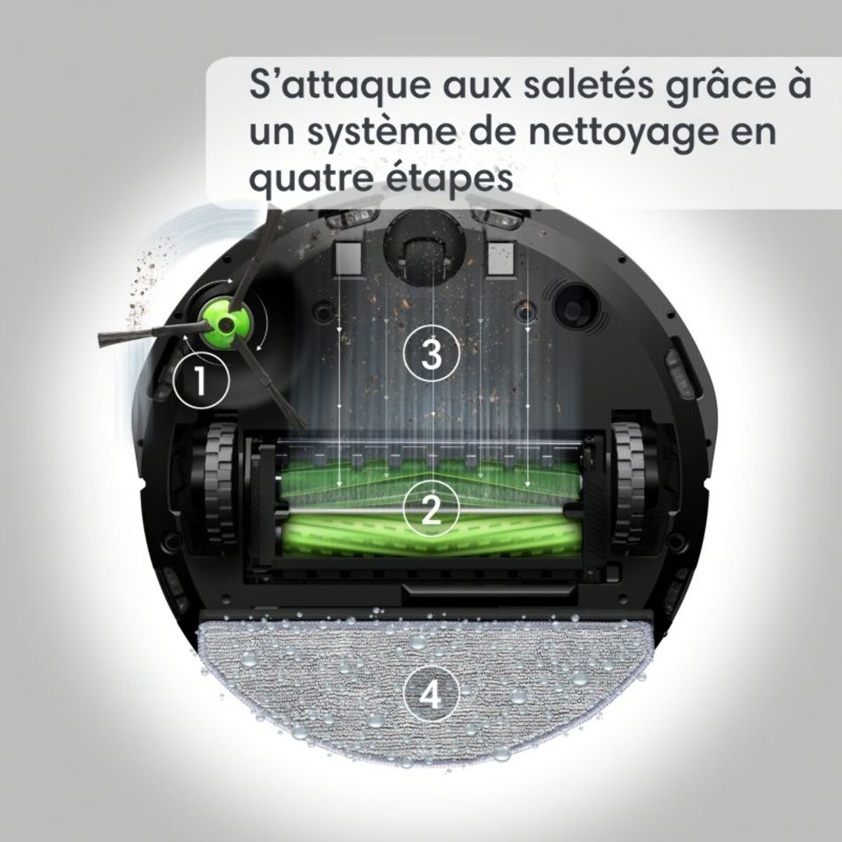 Robot Aspirateur Laveur IROBOT Roomba Combo i5