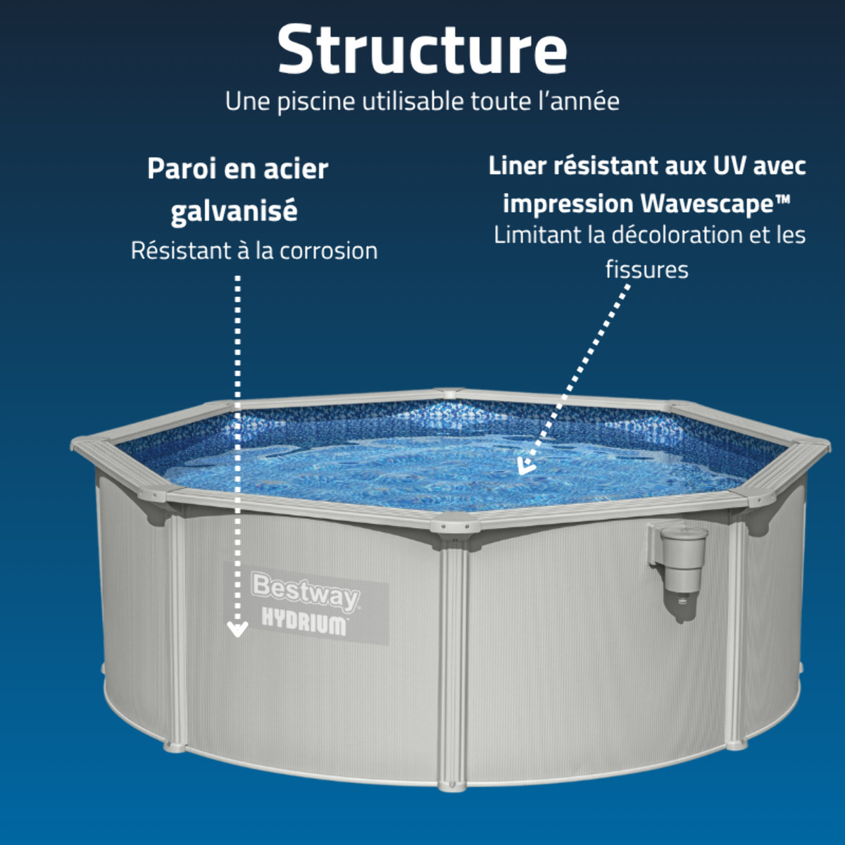 Bestway Piscine acier ronde Bestway Hydrium 360 x 120 cm gris