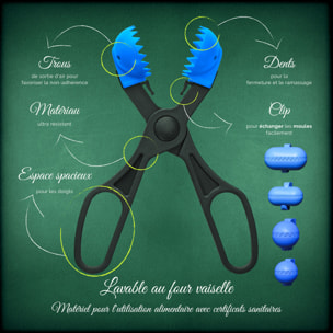 Pack utensilio multiusos con 4 moldes intercambiables color azul + 40 bandejas de conservación - La croquetera: patentado y fabricado en España