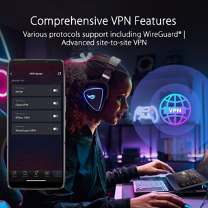 Routeur Wifi ASUS GT-BE98