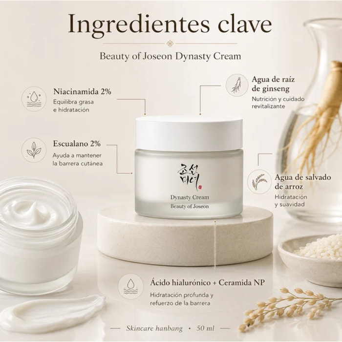 Crema Facial Dynasty Cream Beauty of Joseon 50 ml