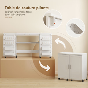 Table de couture pliable sur roulettes - 4 bacs, 20 porte-bobines, étagère - blanc