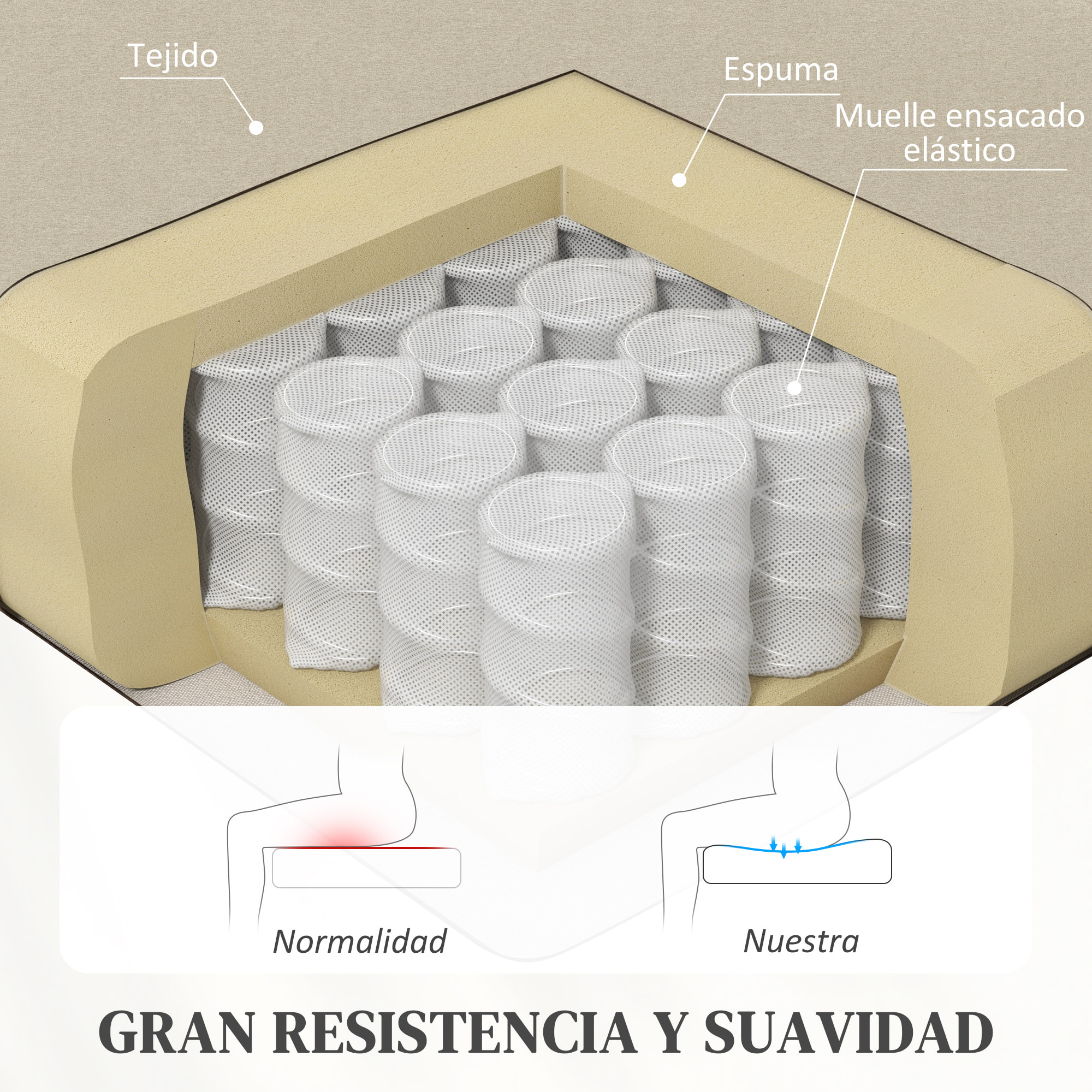Sillón Relax Reclinable Manual Sillón Relax Tapizado en Lino Sintético con Reposapiés Respaldo Alto Carga 120 kg Butaca Reclinable para Dormitorio Oficina Crema