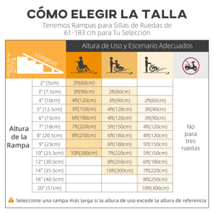 Rampa para Silla de Ruedas Plegable 122x73,5 cm Rampa Portátil de Aluminio Rampa de Umbral Antideslizante para Escaleras Puertas Discapacitados Carga 270 kg Negro