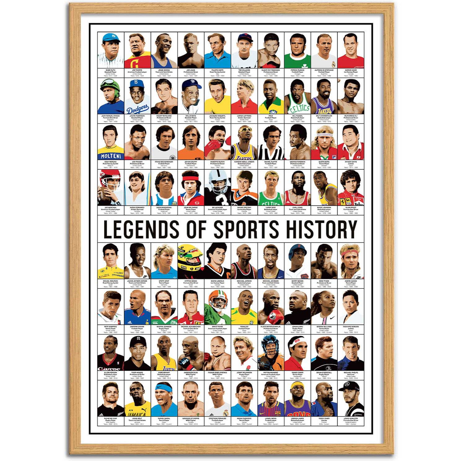 Affiche - Legends of Sports History - Olivier Bourdereau