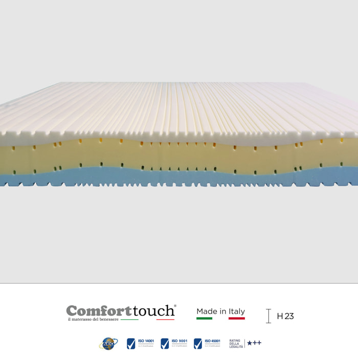 "Sun" H23 cm 90x200 guanciale Memory OMAGGIO sfoderabile Memory Foam a tre strati