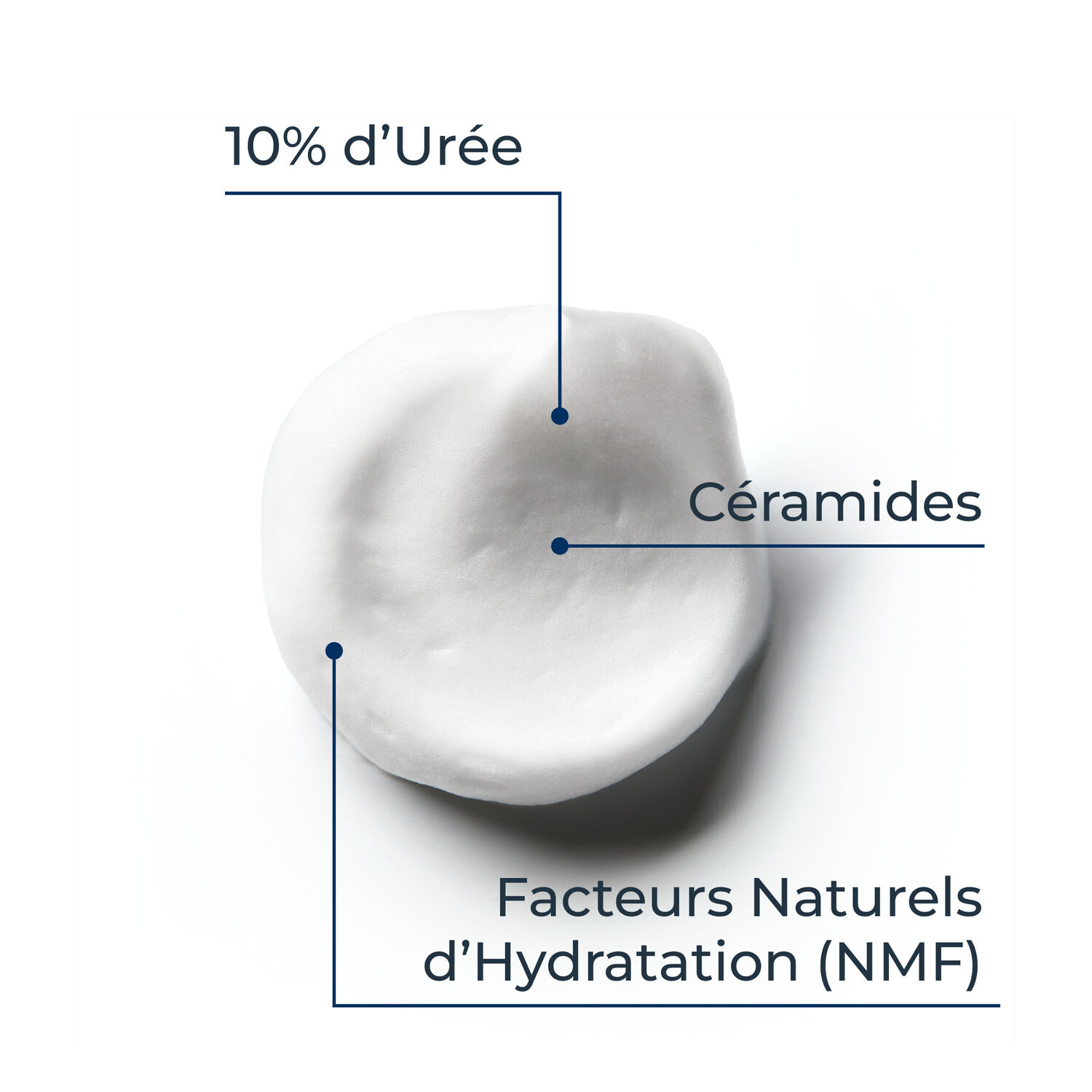 Urea Repair Plus - Mousse Pieds 10% d'Urée 150 ml