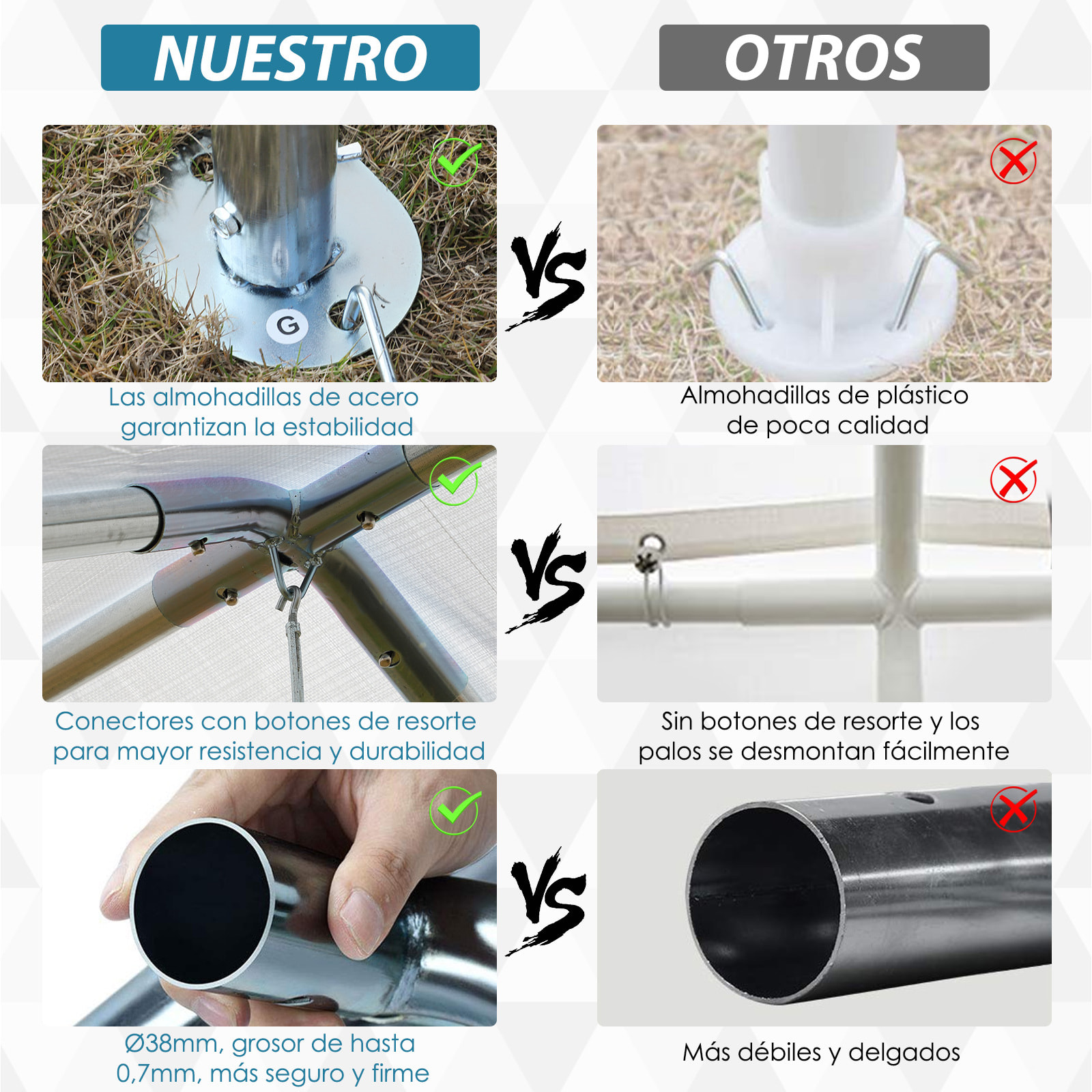 Cochera Exterior 3x6 m Carpa Garaje para Coche Impermeable con Toldo de Tela PE y Marco de Acero Galvanizado Pabellón Gazebo para Jardín Patio Blanco