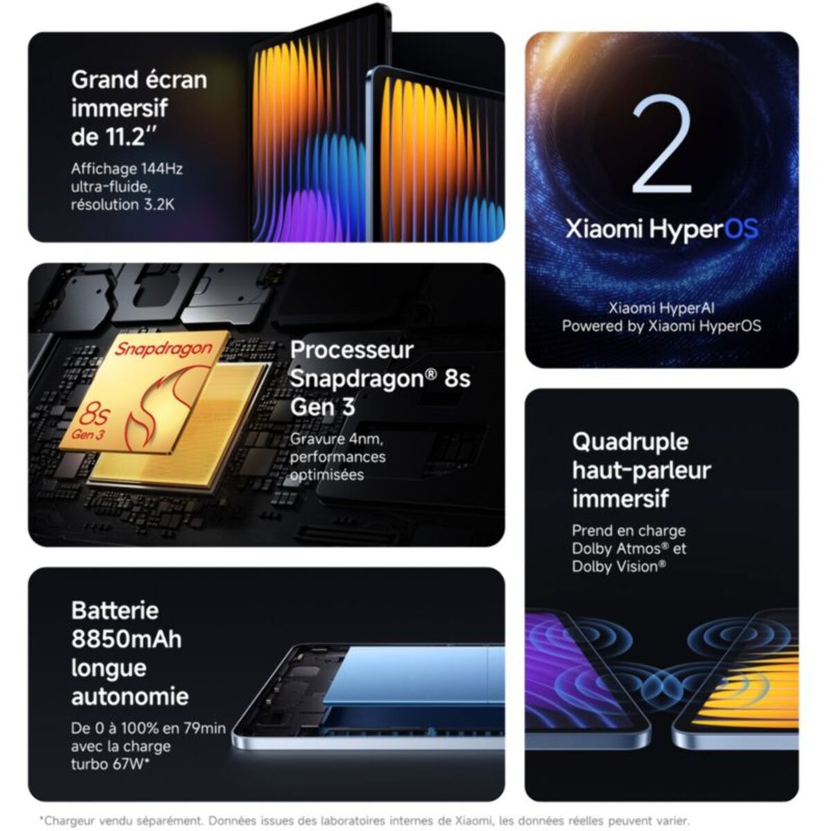 Tablette Android XIAOMI Pad 7 Pro Bleu 256Go